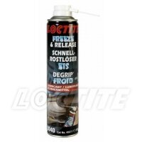 Loctite 8040 (Локтайт 8040) - замораживающий 